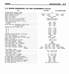 03 1961 Buick Shop Manual - Engine-003-003.jpg